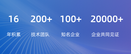 社動電商